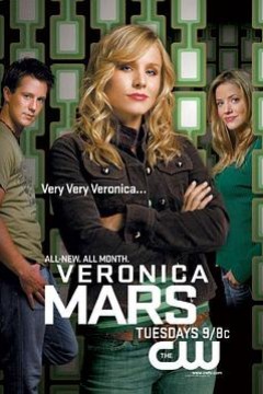 美眉校探第三季