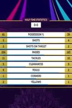 沙超杯半决赛 利雅得新月VS利雅得胜利 20240409