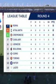 意甲联赛 克雷莫内塞VS帕尔马 20250921