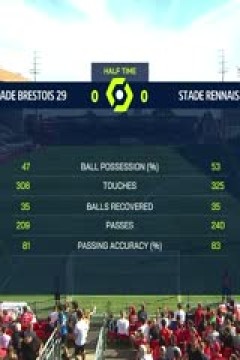 法甲 布雷斯特vs雷恩 (乔迁) 20230902