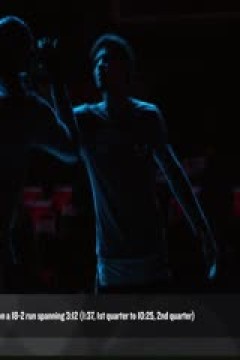 NBA常规赛 鹈鹕VS火箭 20231111