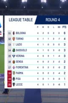 意甲联赛 那不勒斯VS比萨 20250923