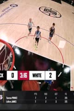 NBA常规赛 马刺VS快船 20231030