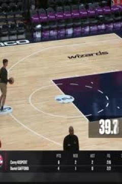 NBA季前赛 黄蜂VS奇才 20231013