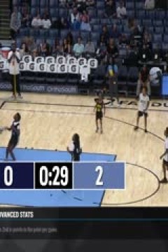 NBA常规赛 篮网VS灰熊 20241031