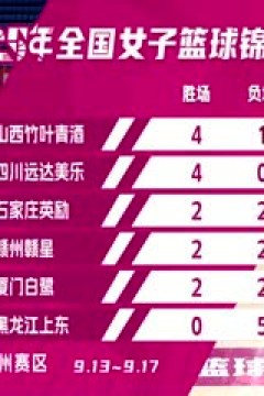 全国女子篮球锦标赛 四川蜀道远达VS石家庄英励 20250917