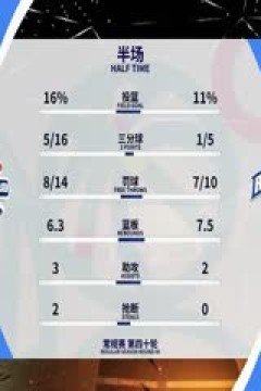 CBA常规赛第40轮 青岛国信水产VS宁波町渥 20240307(陈涛)