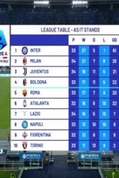 意甲联赛 拉齐奥VS维罗纳 20240428