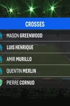 法甲联赛 圣埃蒂安VS马赛 20241209