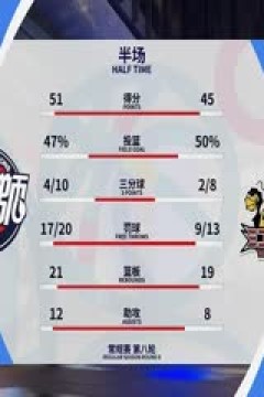 CBA常规赛 广州龙狮VS江苏肯帝亚 20231111(原声)