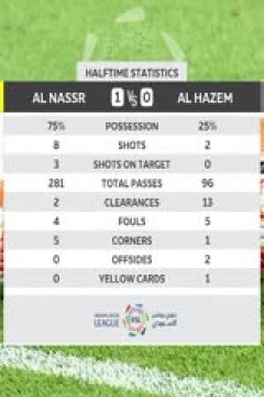 沙特联联赛 利雅得胜利vs哈森姆 (周楚雄) 20240229