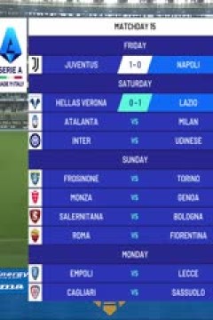 意甲 维罗纳vs拉齐奥 (乔迁) 20231209