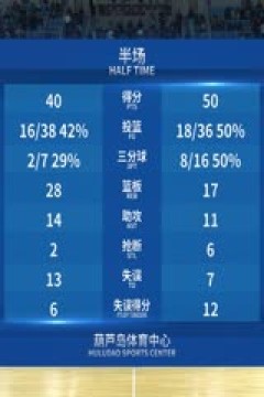 CBA季前赛 辽宁本钢VS天津先行者 20241005