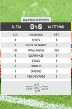 沙特联联赛 塔伊vs吉达联合 (鹿中原) 20240207