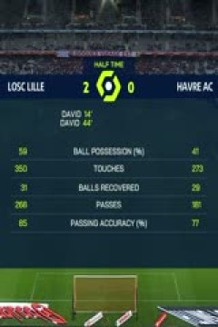 法甲 里尔vs勒阿弗尔 (张天翼) 20240217