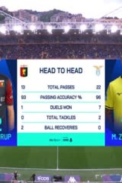 意甲联赛 热那亚VS拉齐奥 20250424