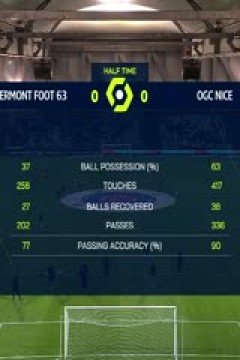 法甲 克莱蒙vs尼斯 (邵煊) 20231027