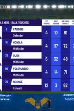 意甲 维罗纳vs亚特兰大 (鲁靖明) 20230927