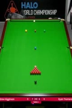 斯诺克世锦赛资格赛128进96及96进64安德鲁·希金森10-7瑞安·汤姆森(第二阶段)20250409