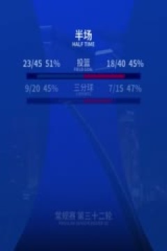 CBA常规赛第32轮 新疆伊力特VS广州朗肽海本 20250118