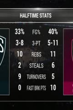 NBA常规赛 篮网VS骑士 20240112