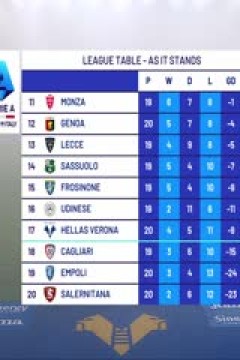 意甲 维罗纳vs恩波利 (鲁靖明) 20240113